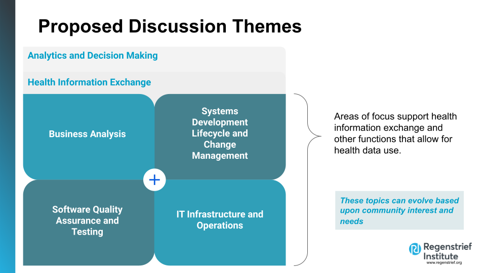 The proposed topics of discussion for this community are Business Analysis, Systems Development Lifecycle and Change Management, Software Quality Assurance and Testing, as well as IT Infrastructure and Operations. These topics can evolve based upon community interest and needs. These four areas of focus support Health Information Exchange and otehr functions that allow for health data use. 